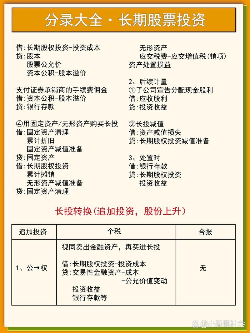 资产管理行业：应对市场变化的智慧舵手